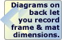 Diagrams on back let you record frame & mat dimensions.